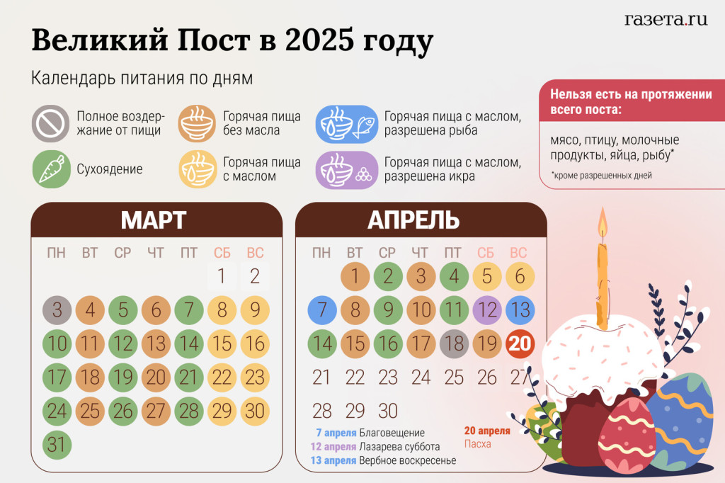 velikiy_post_2025__2_-pic4_zoom-1500x1500-91305