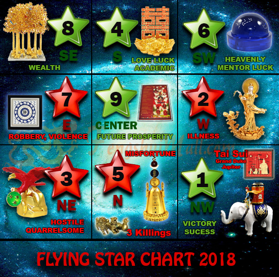 flying-star-2018летящ звезды