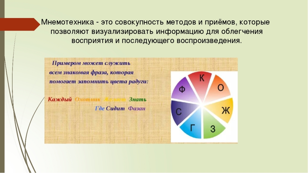 Презентация отчет по самообразованию мнемотехника